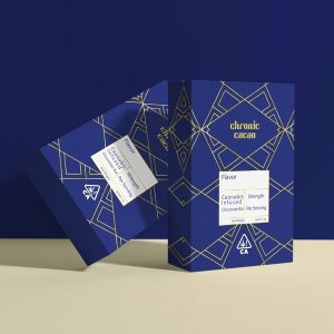 The Complete Checklist For Choosing Wholesale Packaging Suppliers