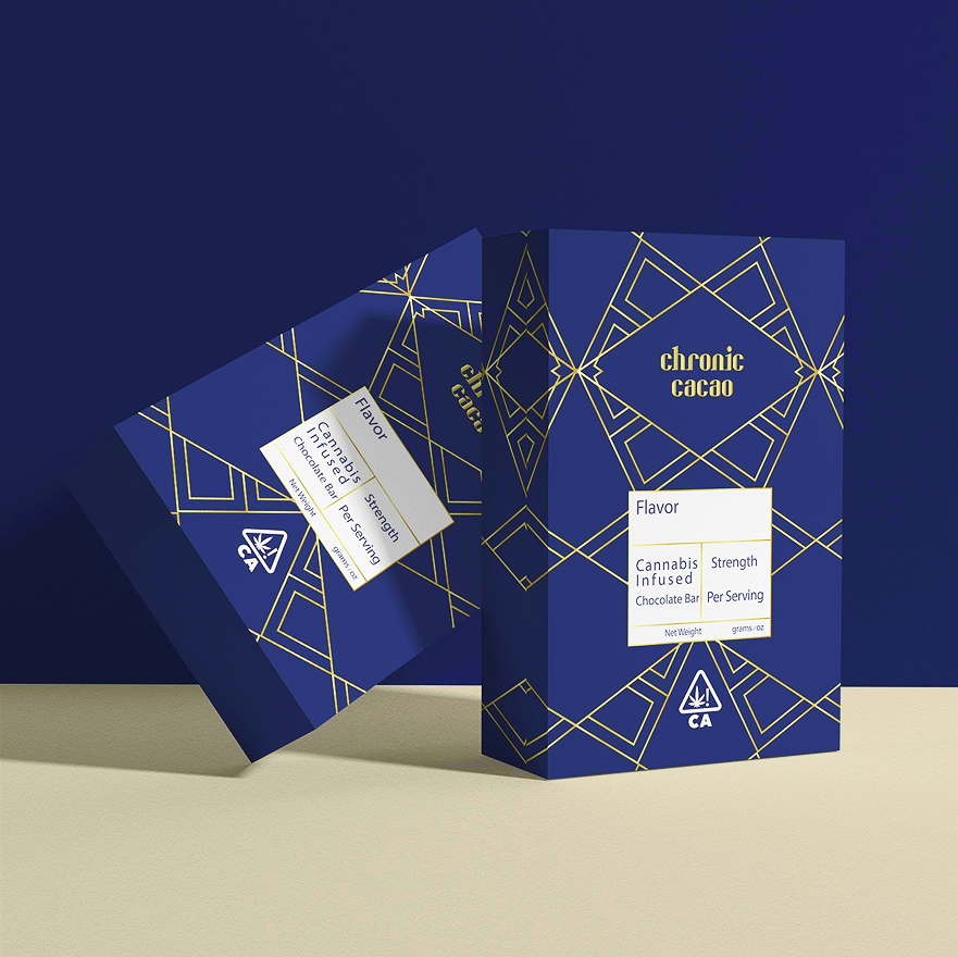 The Complete Checklist For Choosing Wholesale Packaging Suppliers
